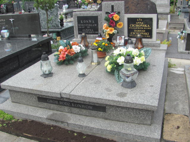 Grób Anna Cichońska
