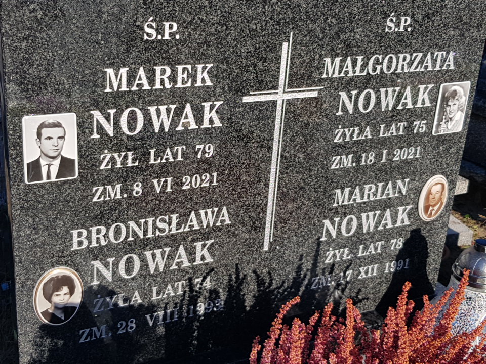 Grób Małgorzata Nowak